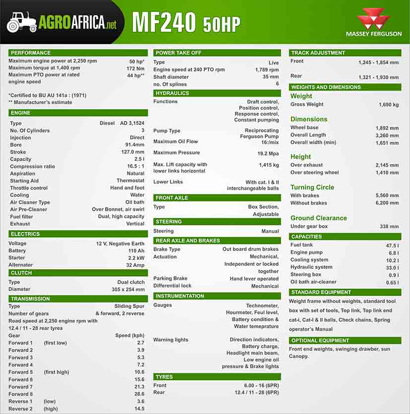 Massey ferguson MF 240 specification