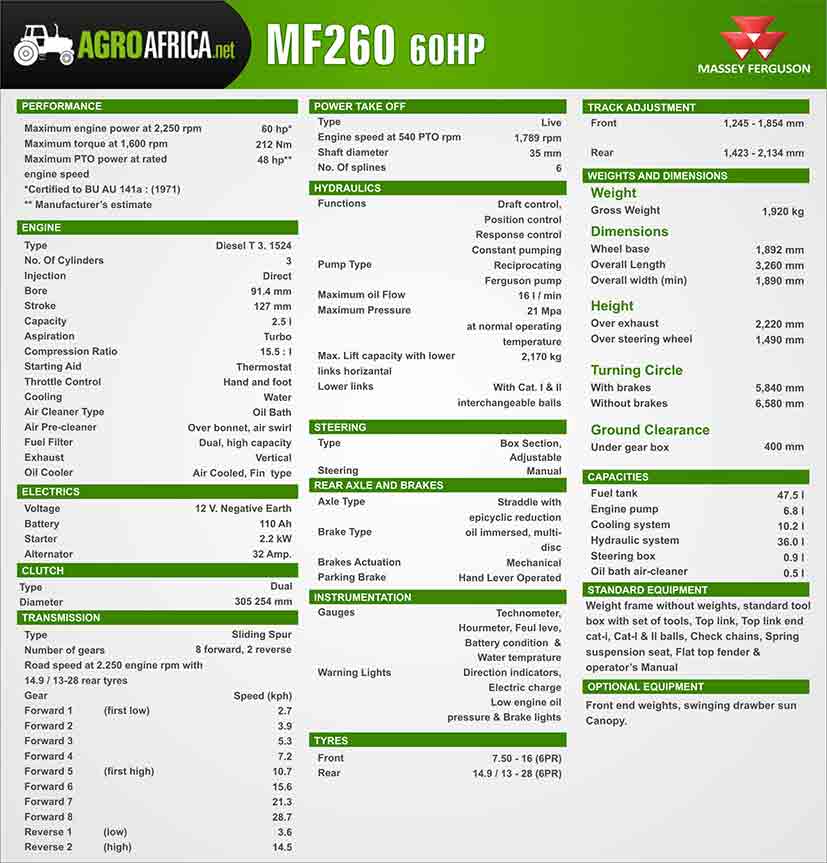 Massey ferguson MF 260 specification
