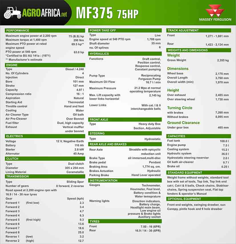 Massey ferguson MF 375 specification